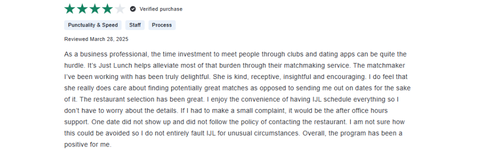 Its Just Lunch Reviews Consumeraffairs