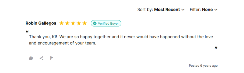 Kelleher Reviews Reviewsio